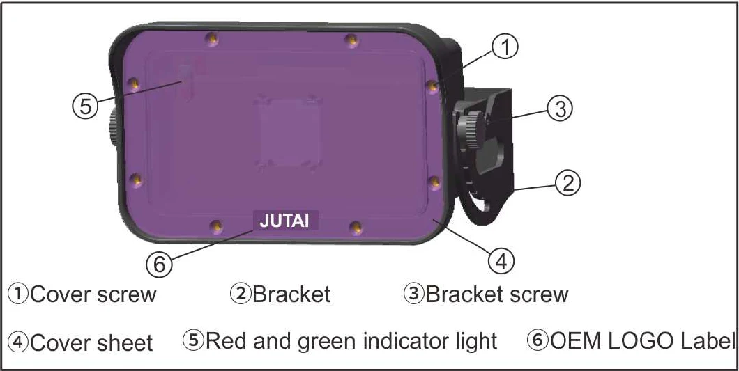 Lateral Motion Recognition Safety Radar Sensor for All Kinds of Automatic System